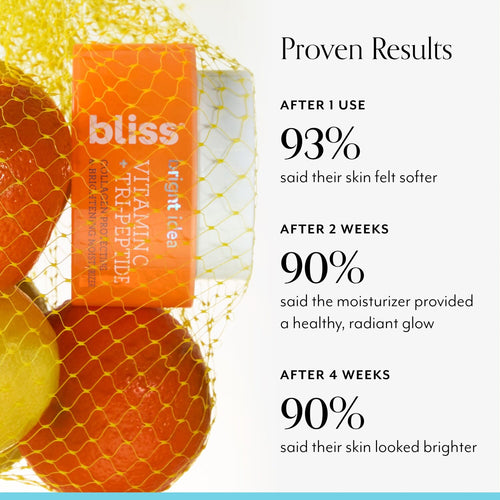 Proven results after 1, 2 and 4 weeks.