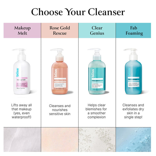 Bliss Cleanser Comparison Chart