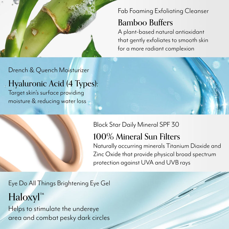 Skin Bliss Starter Kit key ingredients include Bamboo Buffers in the Fab Foaming Exfoliating Cleanser, 4 types of Hyaluronic Acid in Drench & Quench Moisturizer, 100% mineral sun filters in Block Star SPF 30 and Haloxyl in Eye Do All Things Brightening Eye Gel 