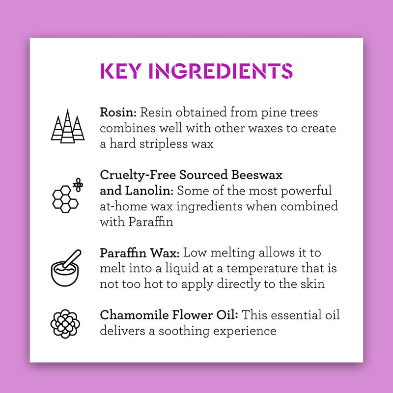 Bliss Poetic Waxing At Home Wax Kit key ingredients are Rosin, Cruelty-Free Sourced Beeswax and Lanolin, Paraffin Wax, and Chamomile Flower Oil